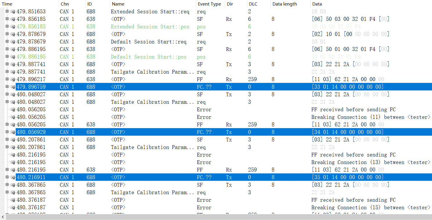 TP27_Incorrect_FlowStatus - Log