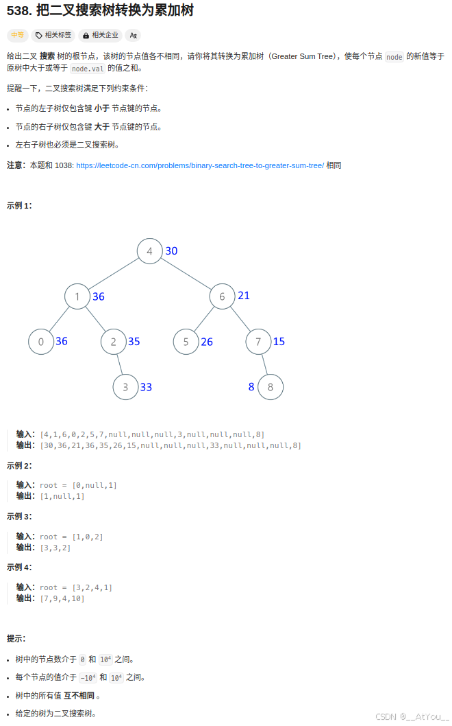 Golang | Leetcode Golang题解之第538题把二叉搜索树转换为累加树