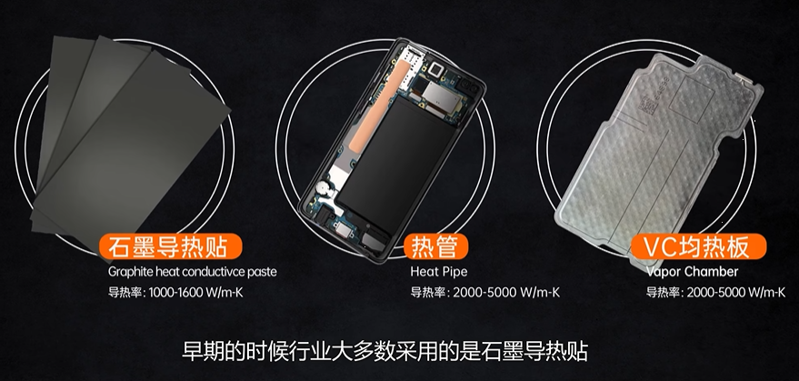 手机到底是怎么进行散热的？