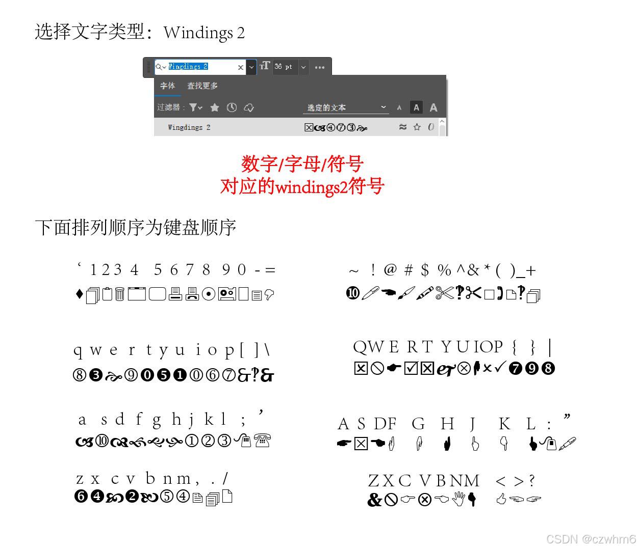 AI中插入带圆圈的1-20数字_ai里面的圆圈符号十一数字-CSDN博客