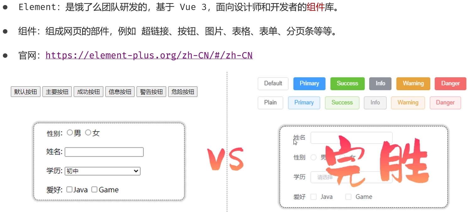 Vue3详细教程、理论+实战项目（包含源码）（持续更新中...）_vue3 教程-CSDN博客