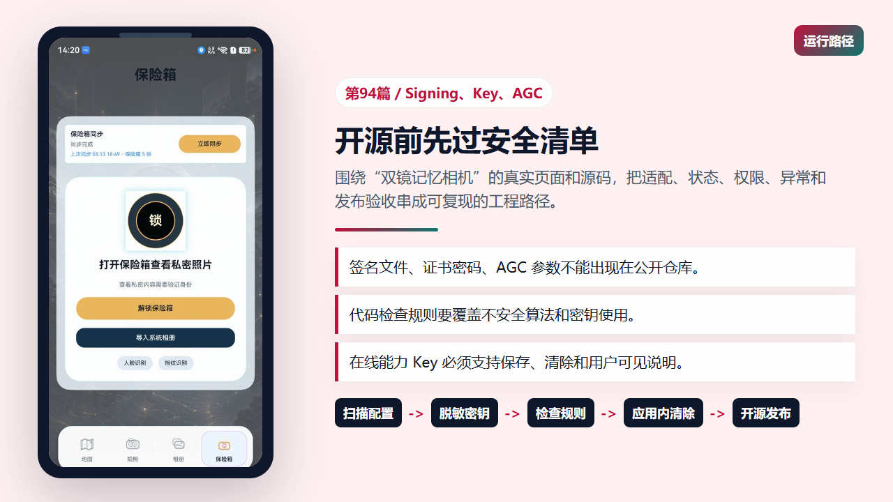 开源前安全检查要覆盖配置、代码、脚本和文章截图