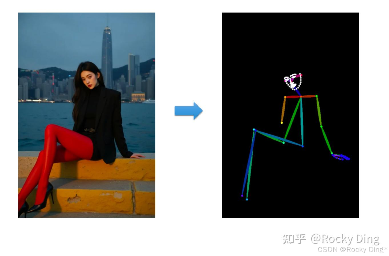 dw_openpose_full预处理效果图