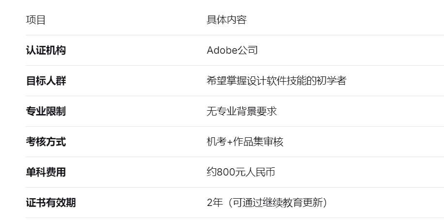 项目	具体内容
认证机构	Adobe公司
目标人群	希望掌握设计软件技能的初学者
专业限制	无专业背景要求
考核方式	机考+作品集审核
单科费用	约800元人民币
证书有效期	2年（可通过继续教育更新）