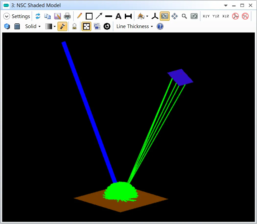 Ansys Zemax丨如何使用重要性采样高效建模散射的图1
