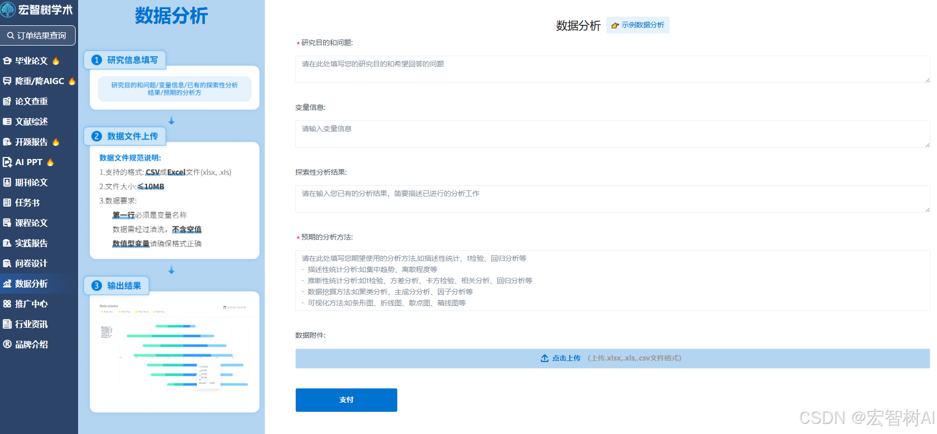 宏智树AI 数据分析：文科生也能玩转硬核实证，论文说服力翻倍！-CSDN博客