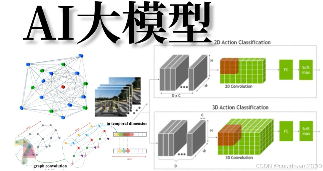 在这里插入图片描述 https://i-blog.csdnimg.cn/direct/d670c084ff1246ec853ec38945d3dbff.png