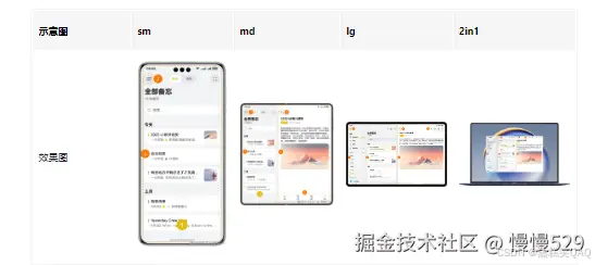 外链图片转存失败,源站可能有防盗链机制,建议将图片保存下来直接上传