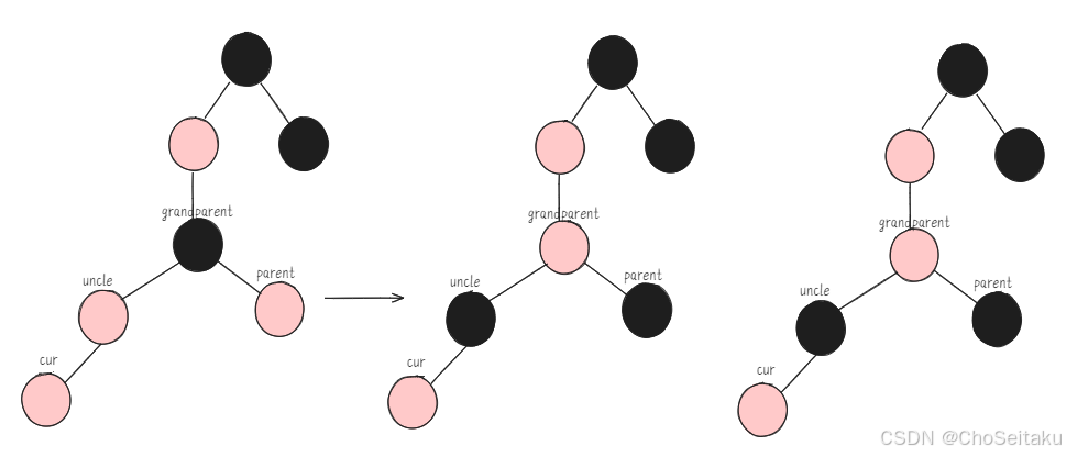 ![[Pasted image 20250321134850.png]]