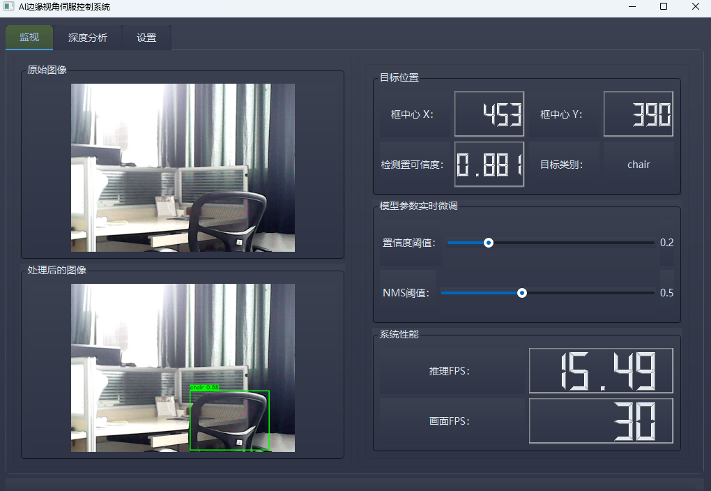 EdgeSight系统实时监控界面