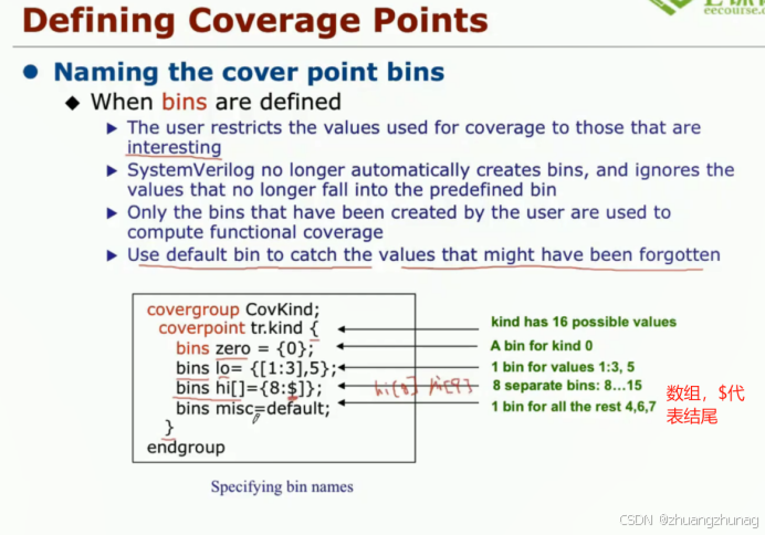 systemverilog语法：coverage_function coverage intersect-CSDN博客