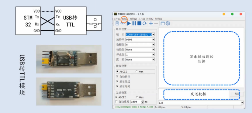 【STM32】江科大STM32小白养成记