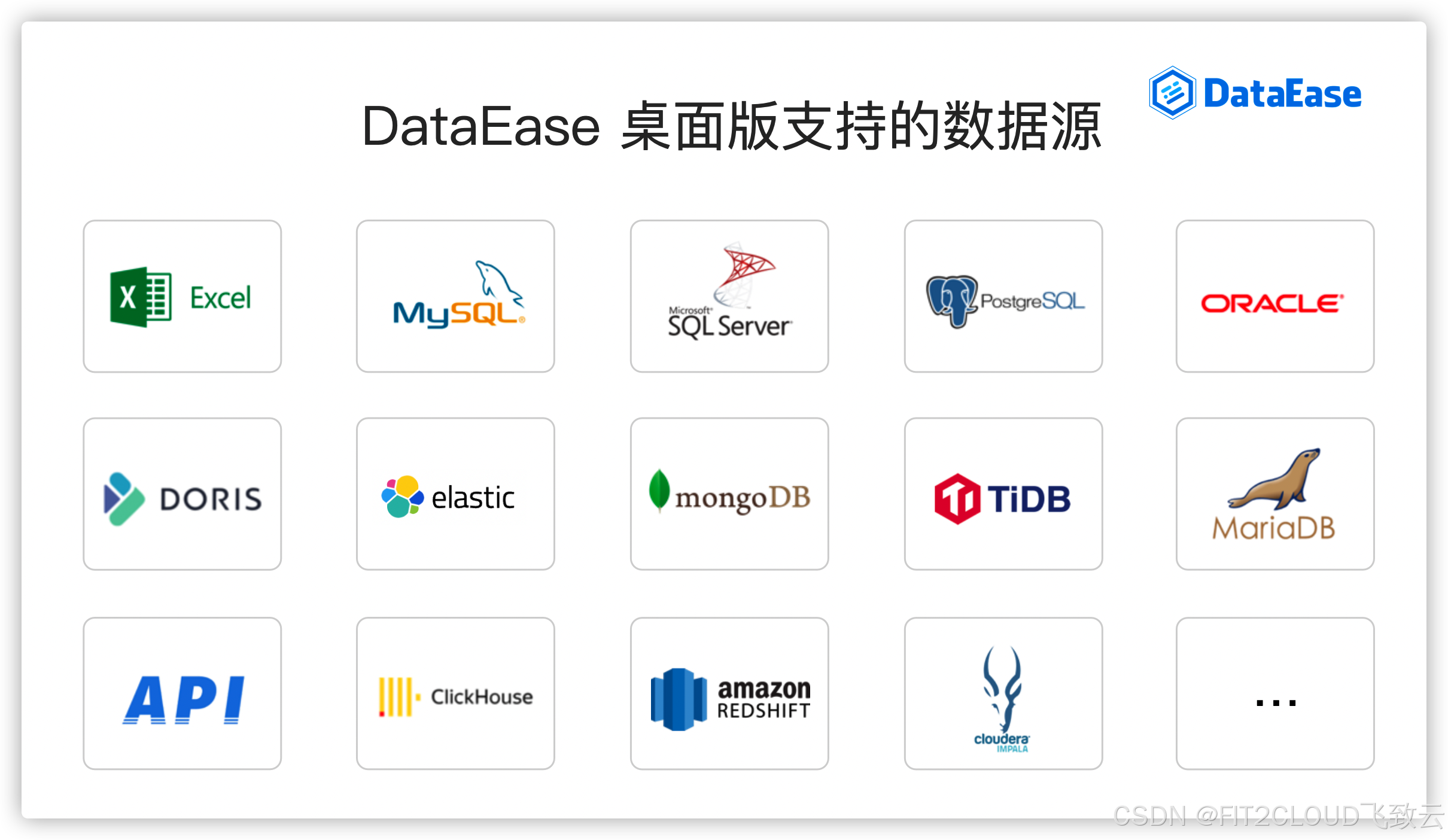oracle创建用户，Oracle创建用户 invalid common