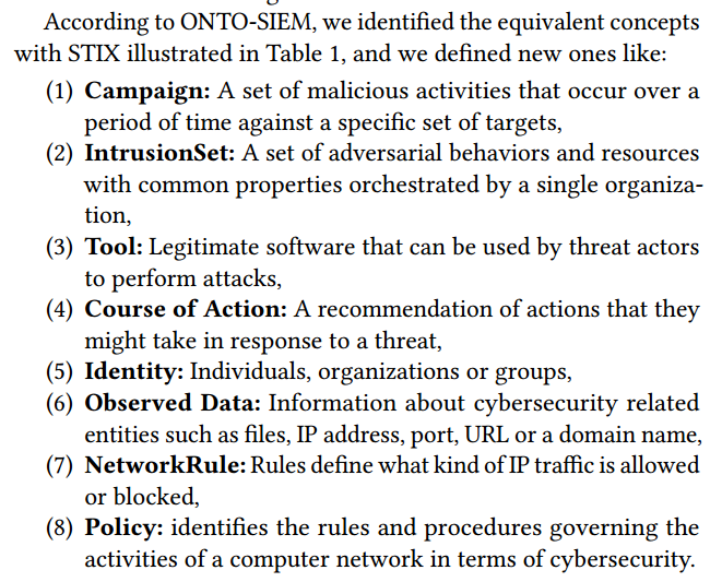 自己加的其他概念