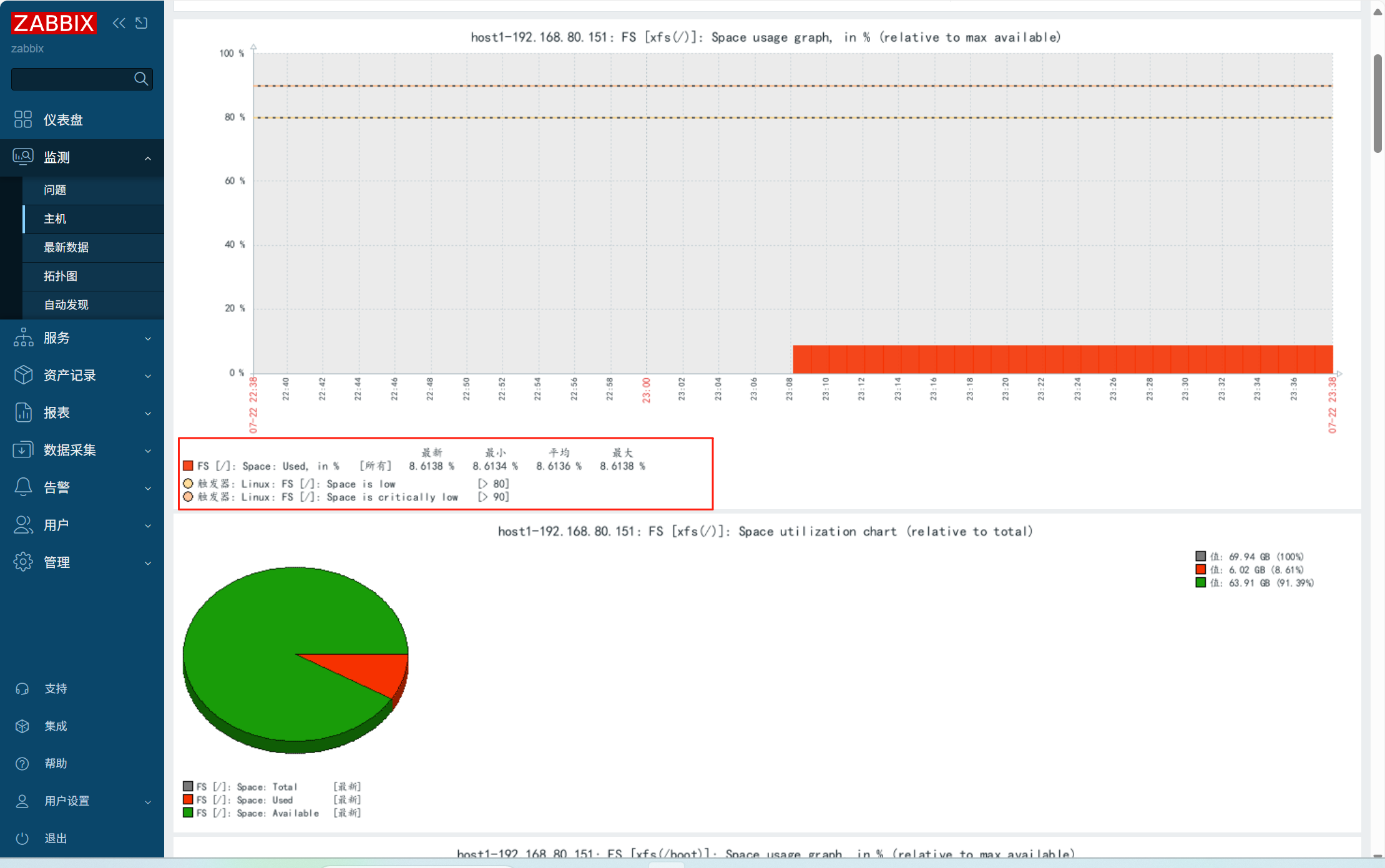 Rocky9.4部署Zabbix7_rocky 9 docker部署zabbix7.0