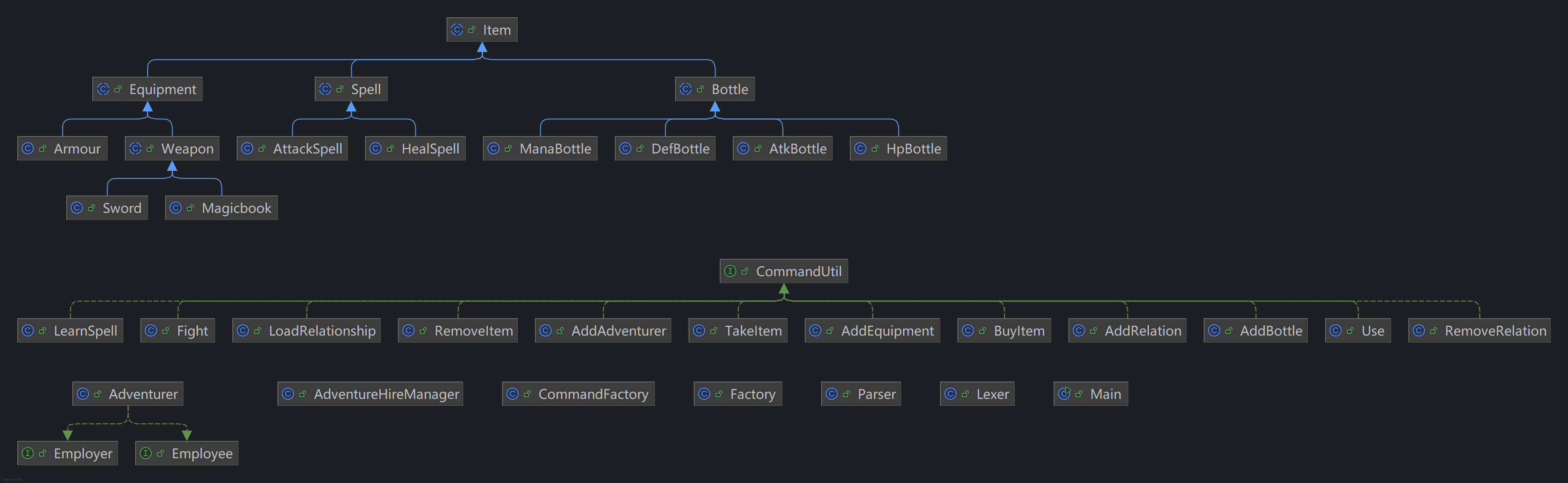 总体的设计架构如图
