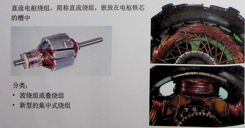 电机绕组设计:从原理到应用-CSDN博客
