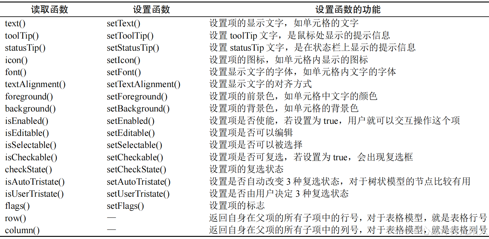 示例图片
