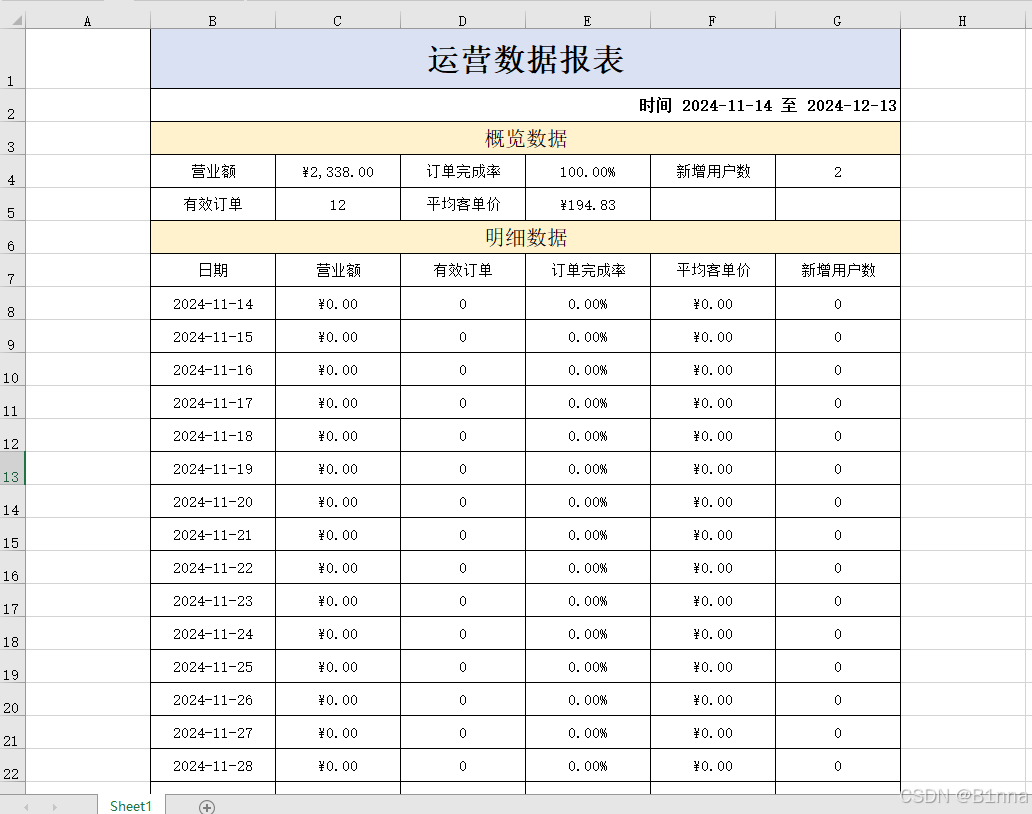 外卖开发（九）——Excel数据报表ApachePOI