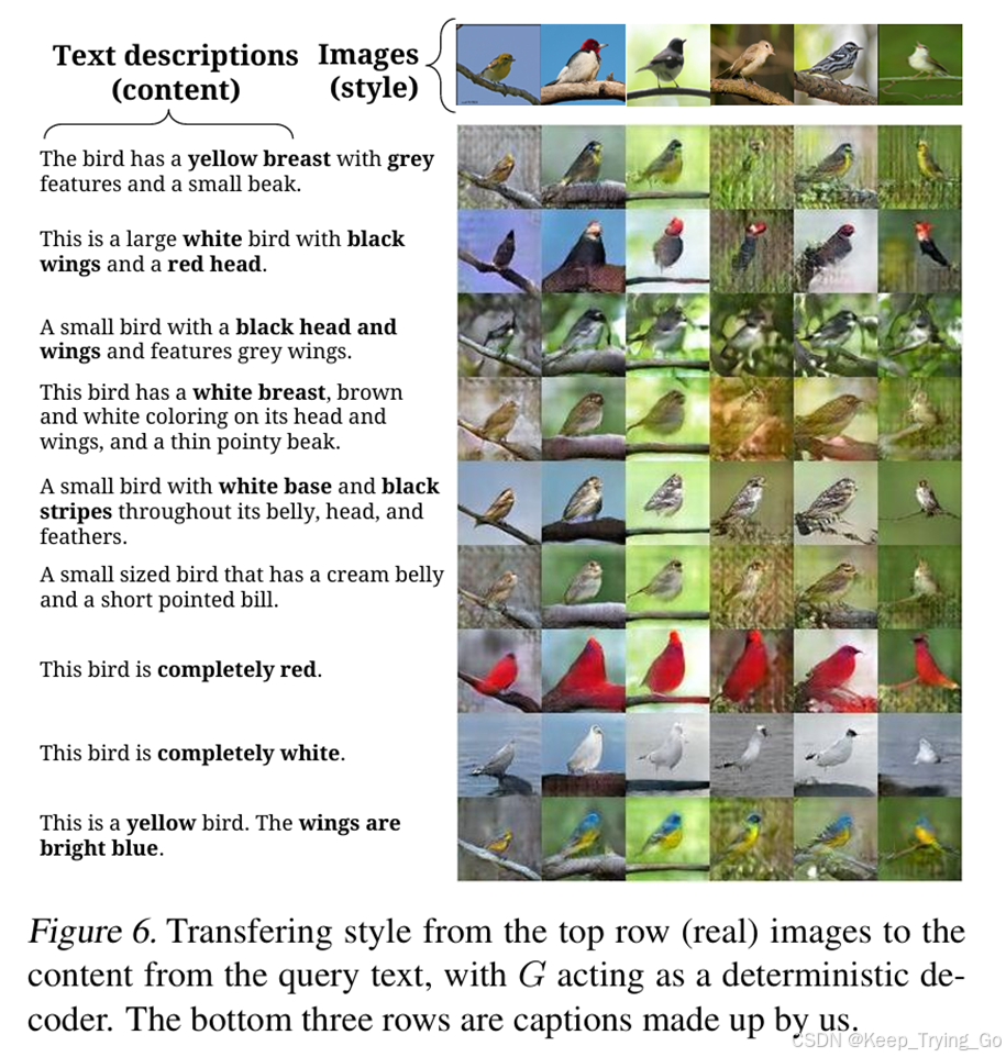 论文Generative Adversarial Text to Image Synthesis详解-CSDN博客