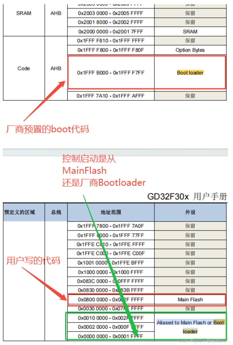![[Pasted image 20250723104928.png]]