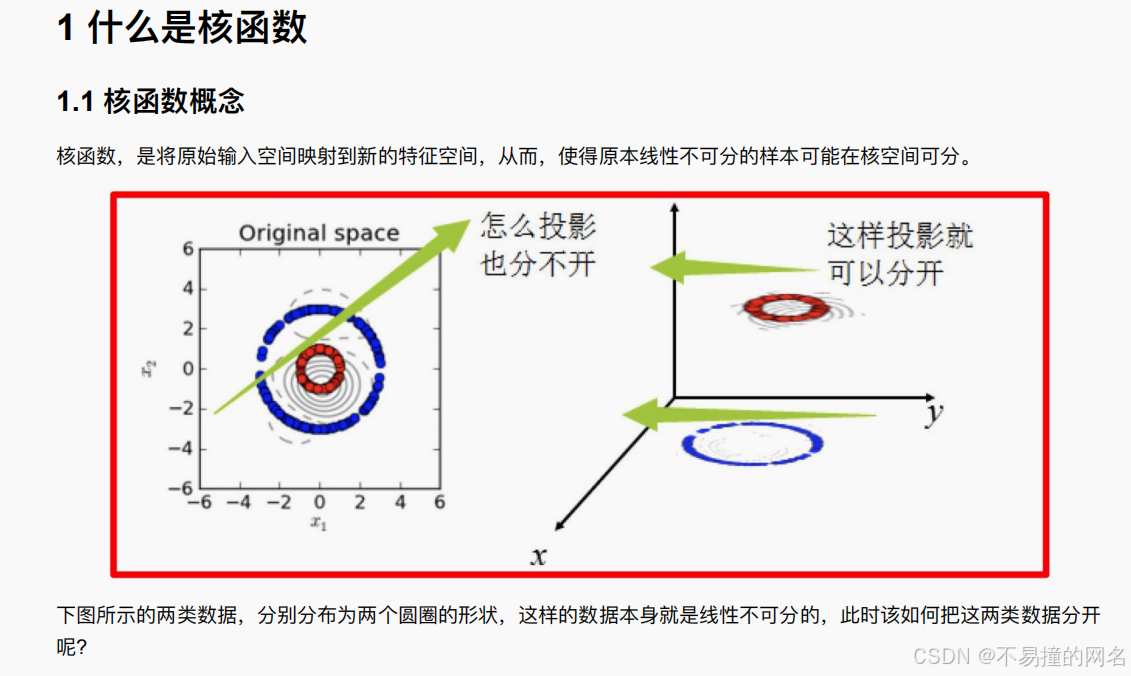 什么是映射函数(核函数)?-CSDN博客