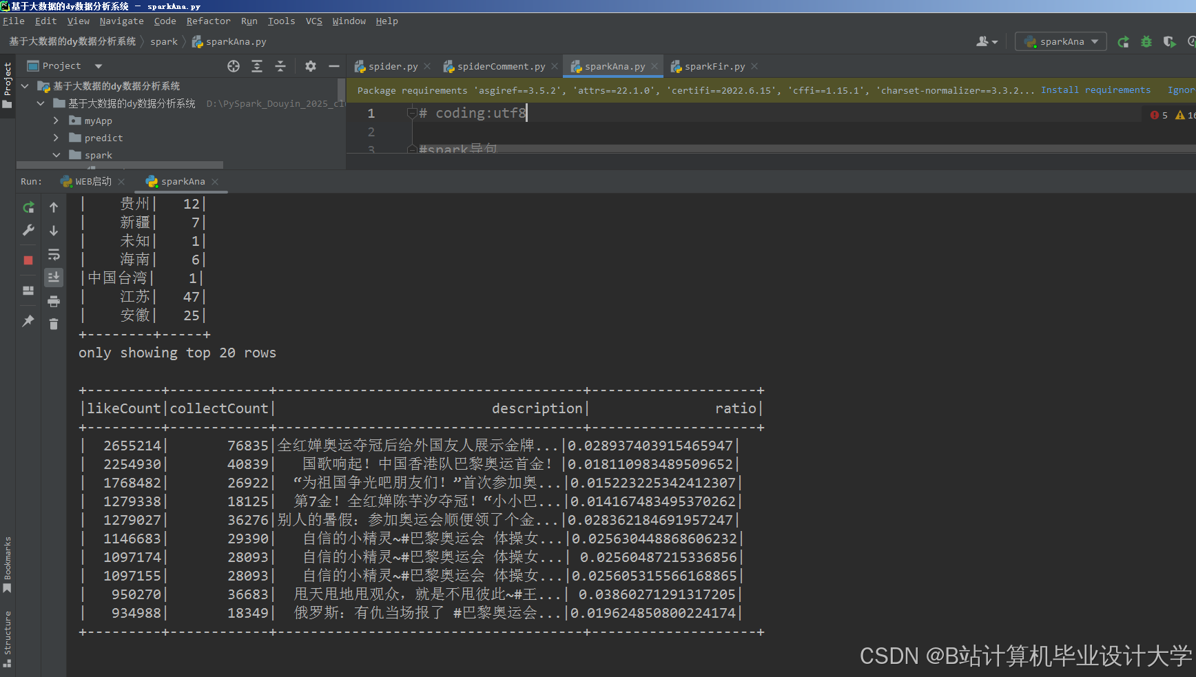 计算机毕业设计Hadoop+Spark+Hive抖音舆情监测 抖音情感分析 抖音可视化 预测算法 抖音爬虫 抖音大数据 情感分析 NLP 自然语言处理