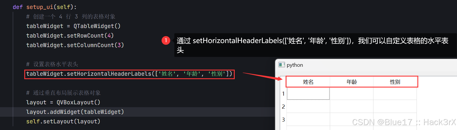 Python GUI 编程 | QTableWidget 表格控件详解 — QTableWidget 的基础使用_python qt编程 表格 ...