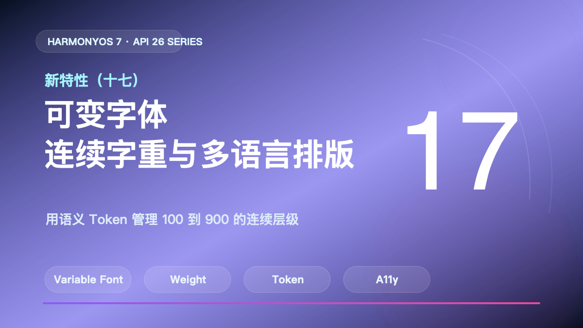 HarmonyOS 7 新特性(十七)|可变字体:连续字重与多语言排版封面