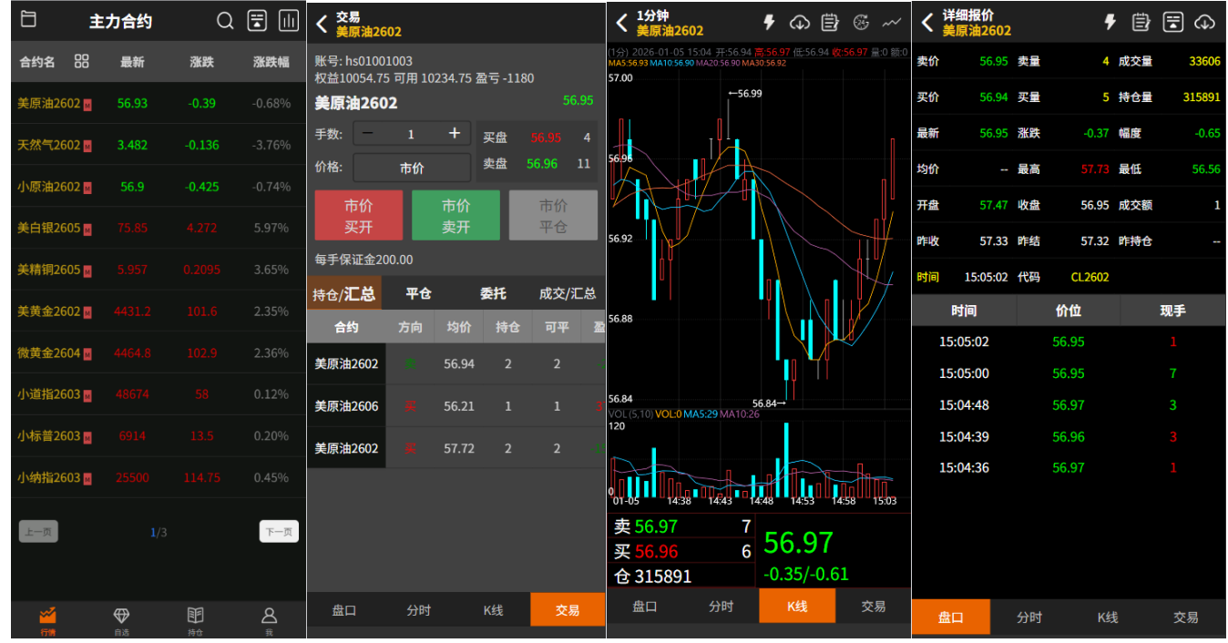浅谈期货子母账户软件常用功能有哪些-CSDN博客