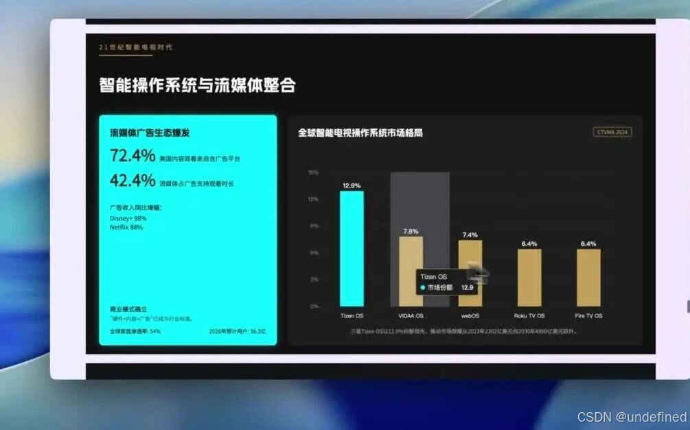 wxv_4378264261140004864