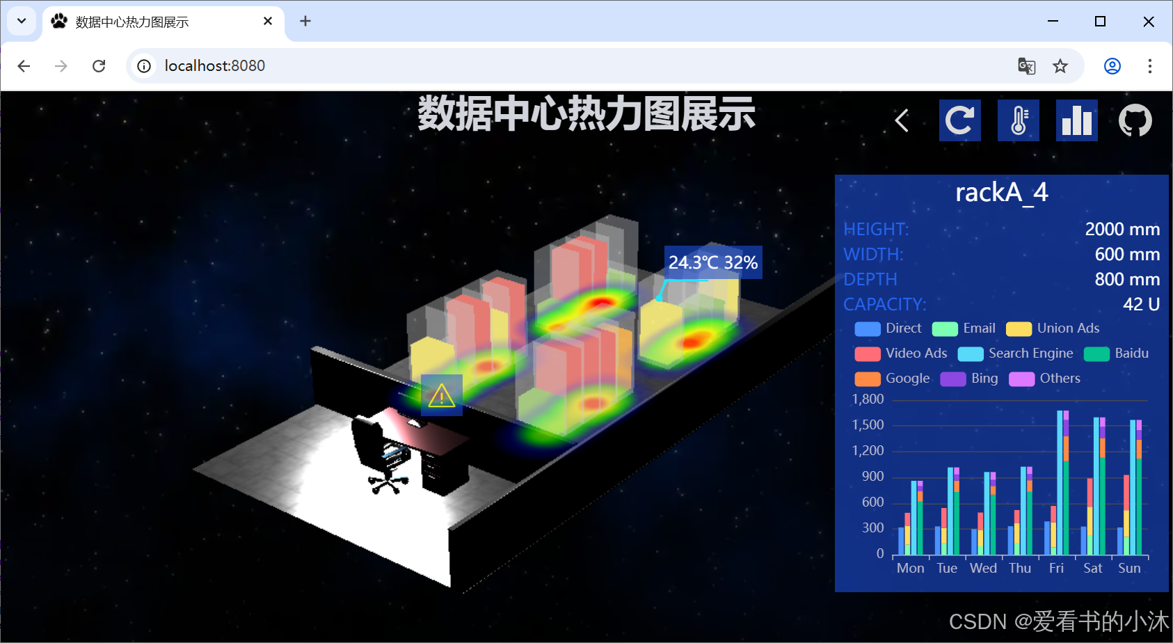 【小沐杂货铺】基于Three.JS绘制云图/热力图/CAE物理场渲染（Three.JS、WebGL、CAE、heatmap）_threejs ...