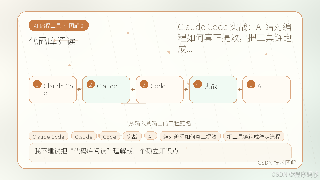 文章插图 2