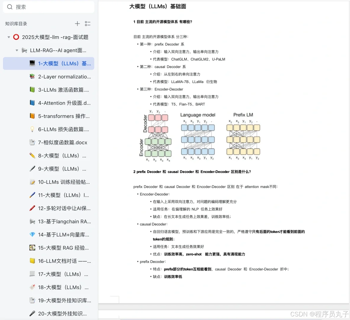2025最新大模型算法岗常见的面试题(非常详细),大模型面试题,收藏这一篇就够了!_2025最热算法面试题-CSDN博客
