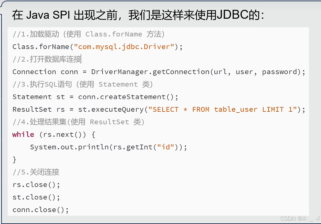 从Java SPI机制到SpringBoot自动配置原理_spi实现时配置类-CSDN博客
