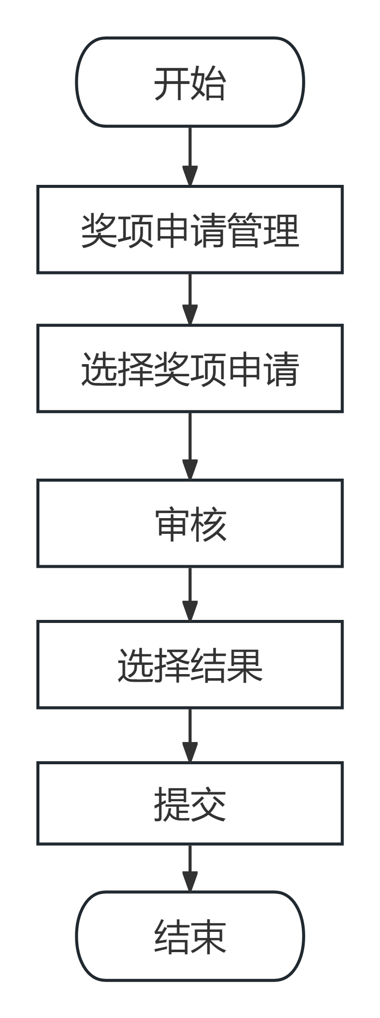 图11