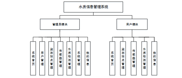 d838d41dc3bf43c1983e7c1c3ac0b9b0.png