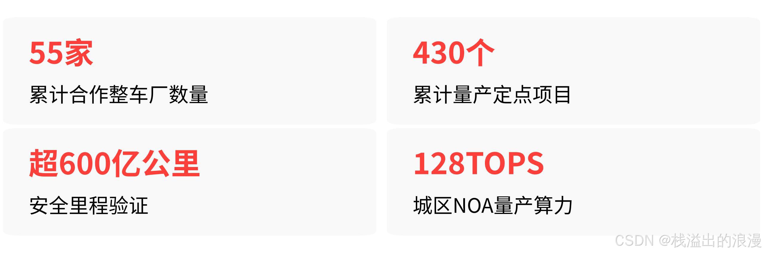 全栈过度设计_整机全栈路线_物理AI商业化闭环