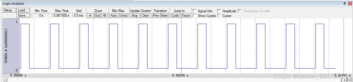 STM32常用的几种调试方式_stm32串口调试助手