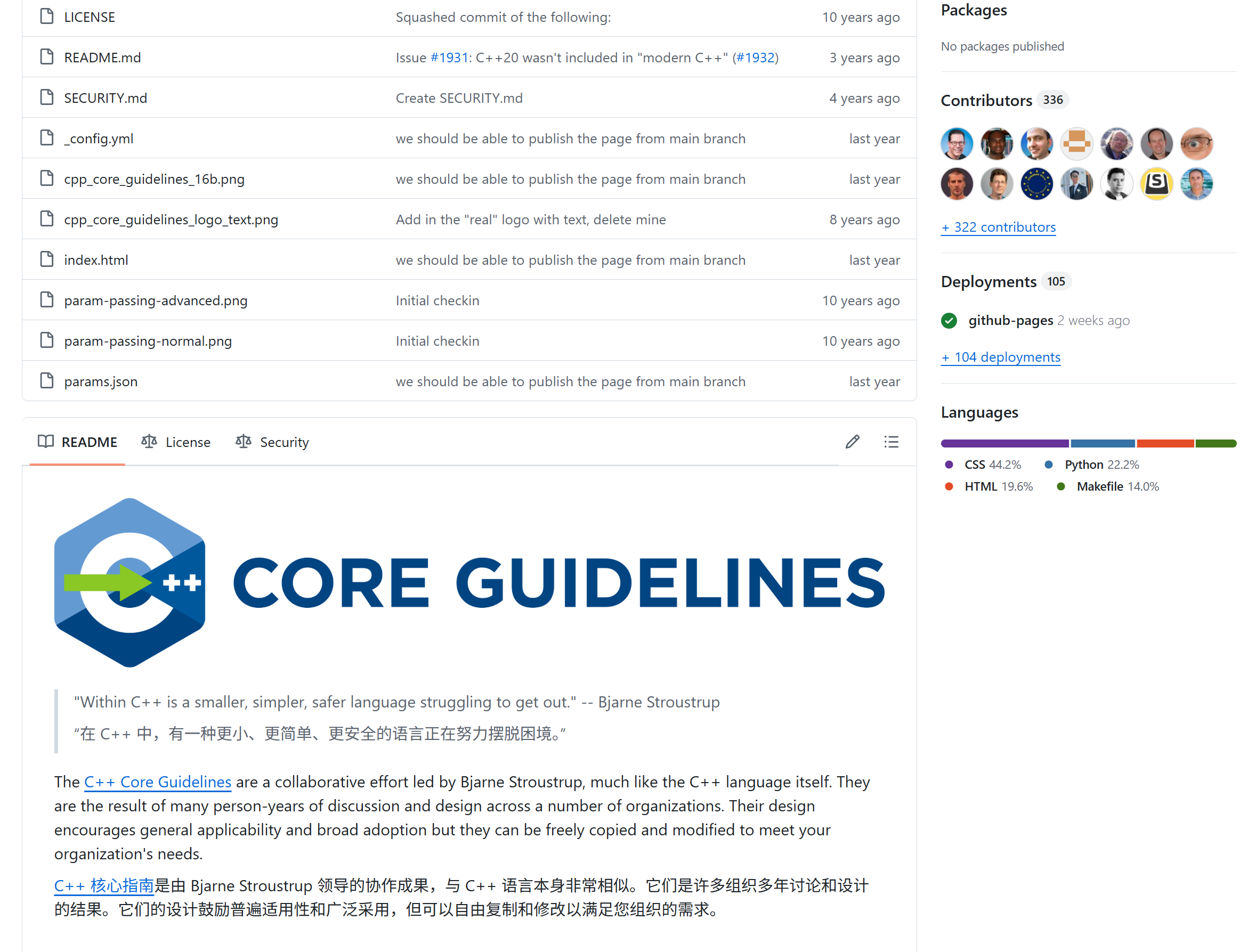 常用的C++参考网站_c++标准库网站-CSDN博客