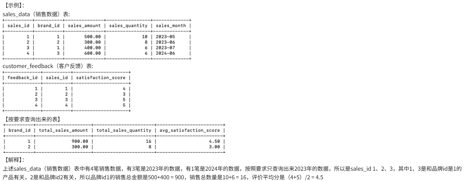 牛客网-SQL-大厂笔试真题刷题96-120题记录&解析_表:sales 用户102在产品1、2、3上花的钱最多-CSDN博客