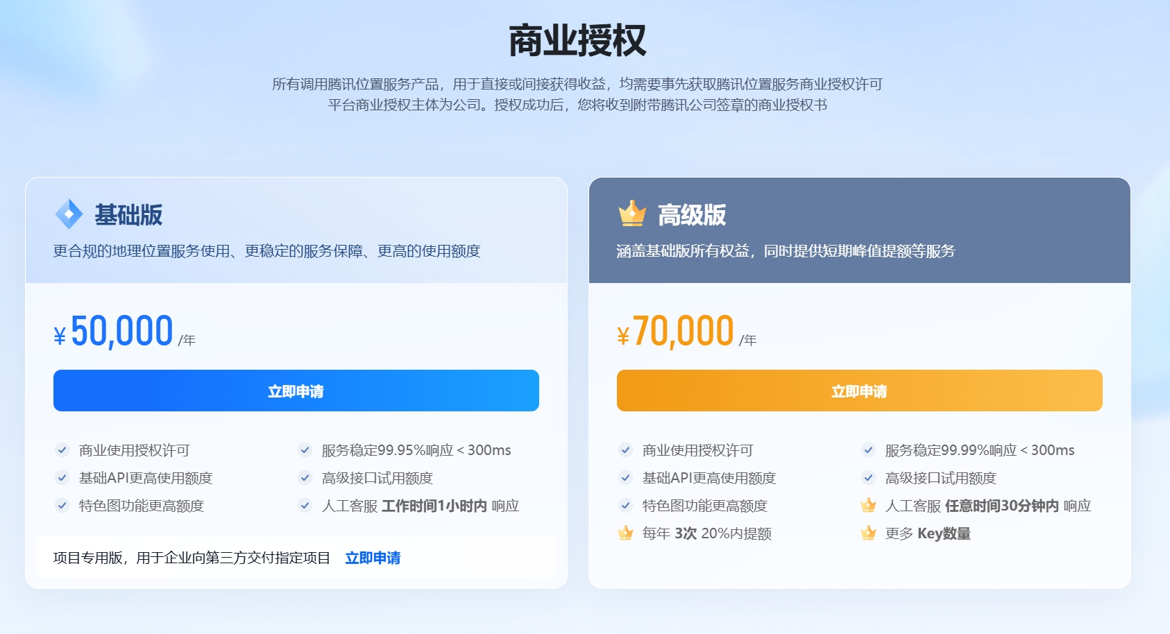 腾讯位置商业授权微信小程序逆地址解析(坐标位置描述)