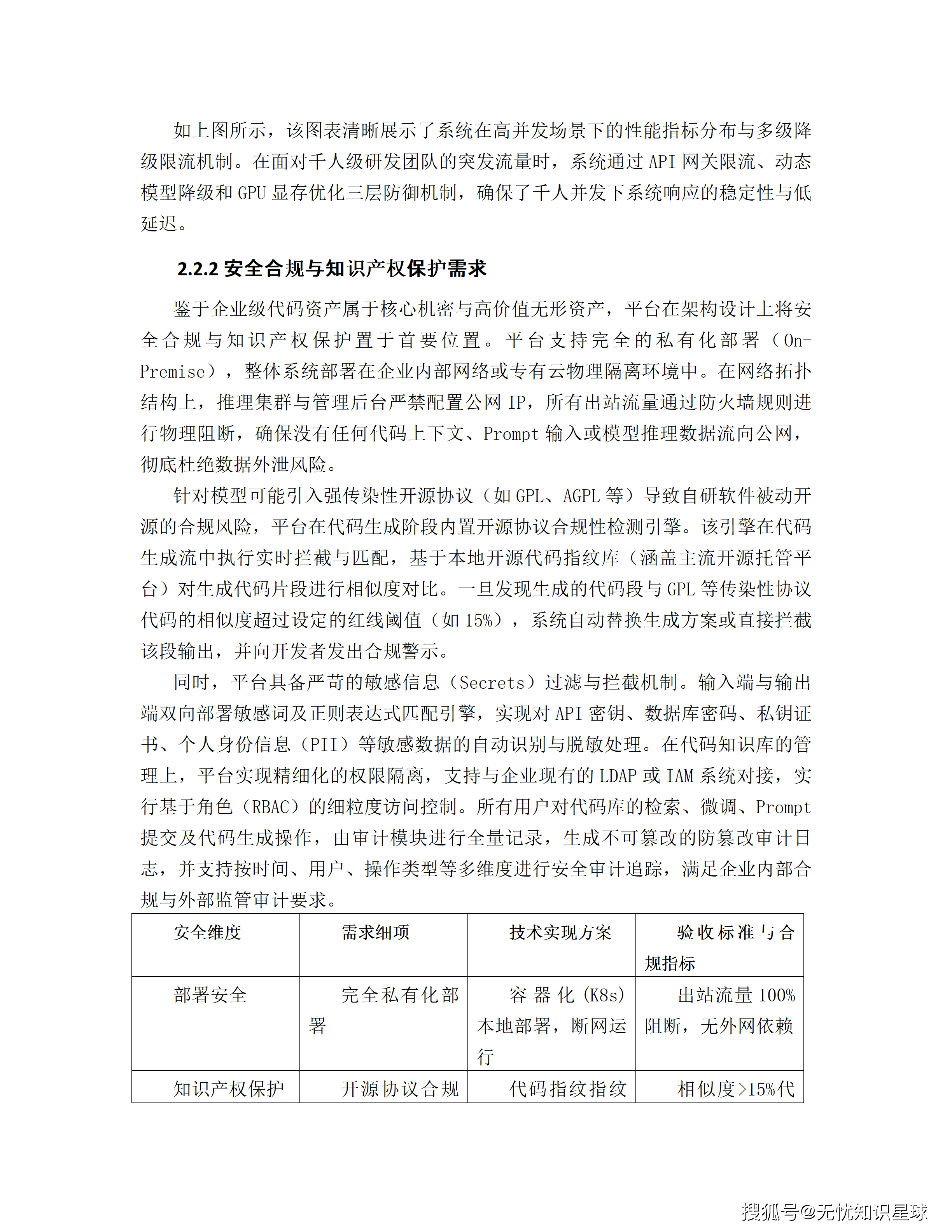 文章配图-29