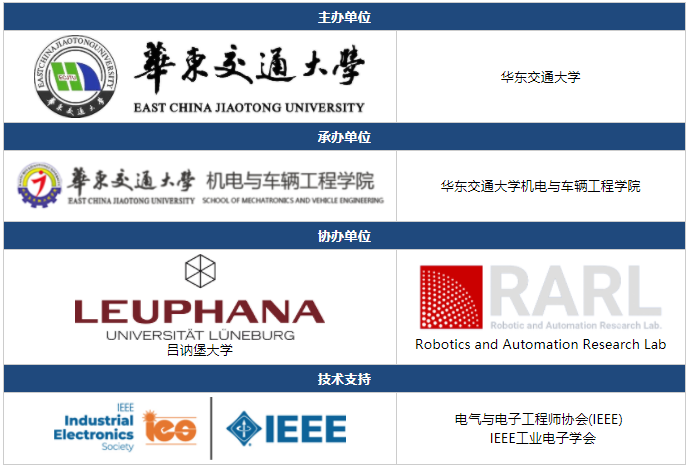 【IEEE出版、华东交大主办】2025年智能装备与工业设计国际学术会议（IEID 2025）_余银犬-CSDN博客