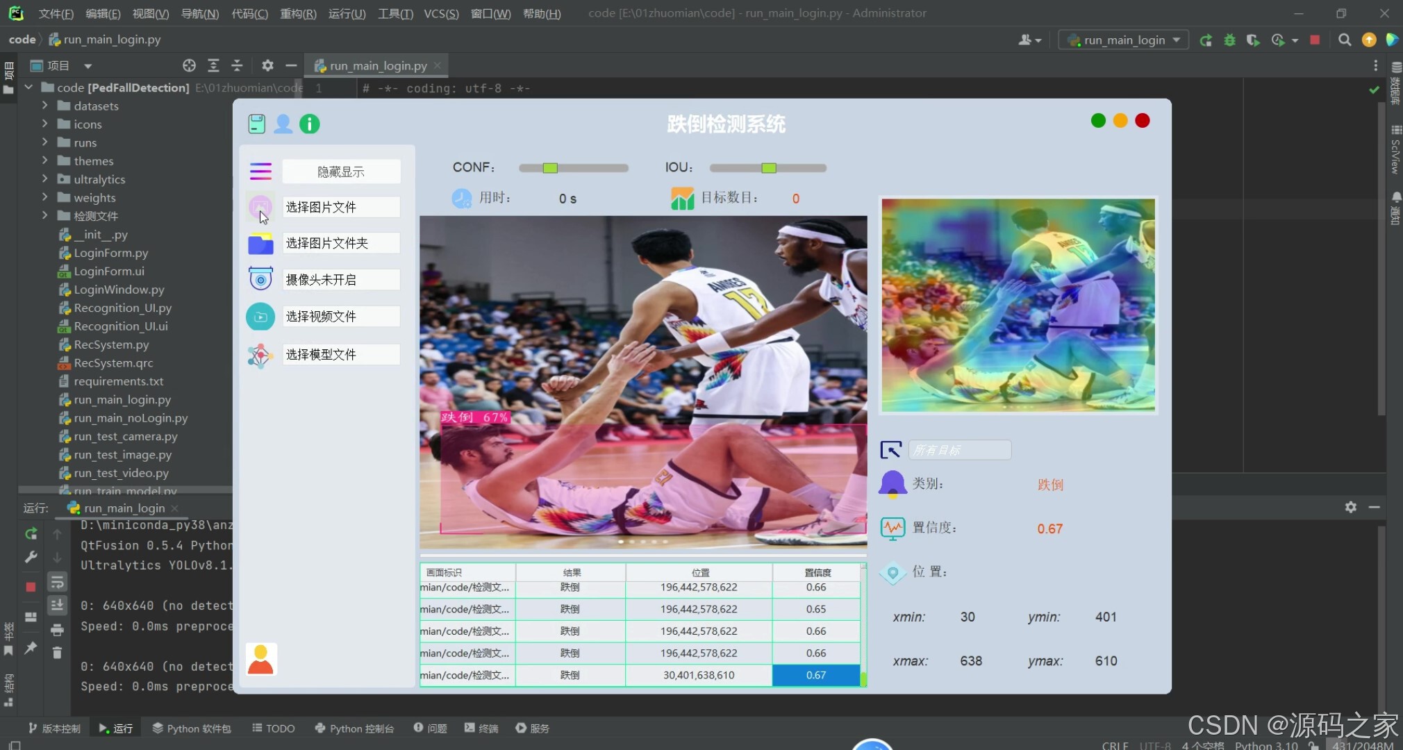 Python跌倒识别系统 YOLOv8+PyQt界面 实时检测 PySide6可视化 热力图-CSDN博客