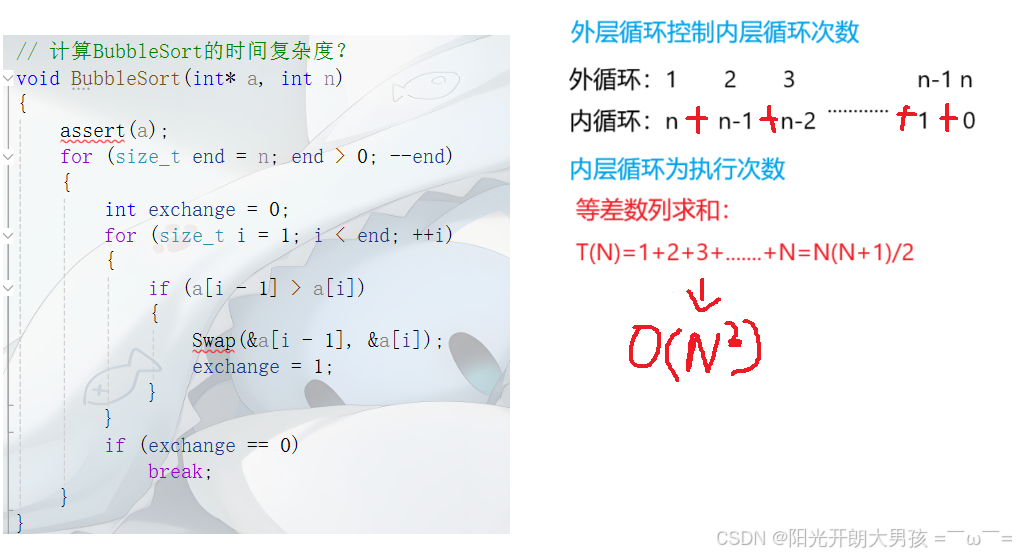 一篇文章教会你算法复杂度（内附详细案例+实战）