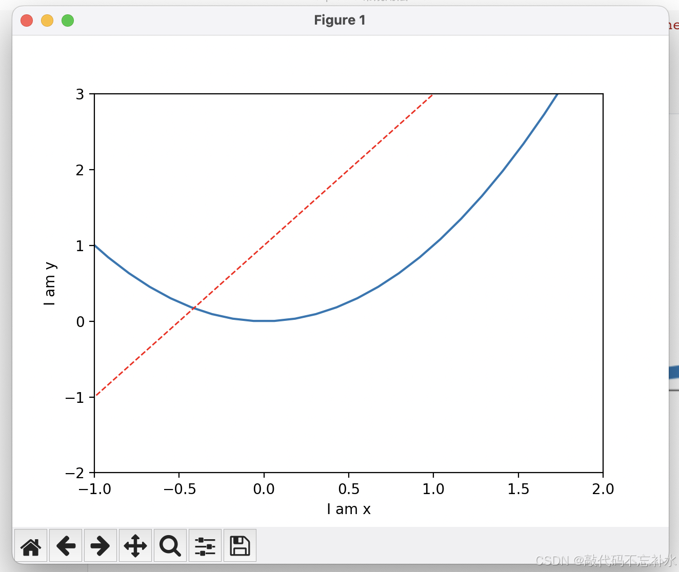 Python Matplotlib 绘图 figure 全面指南：从基础到高级的实用技巧_python matplotlib figure ...
