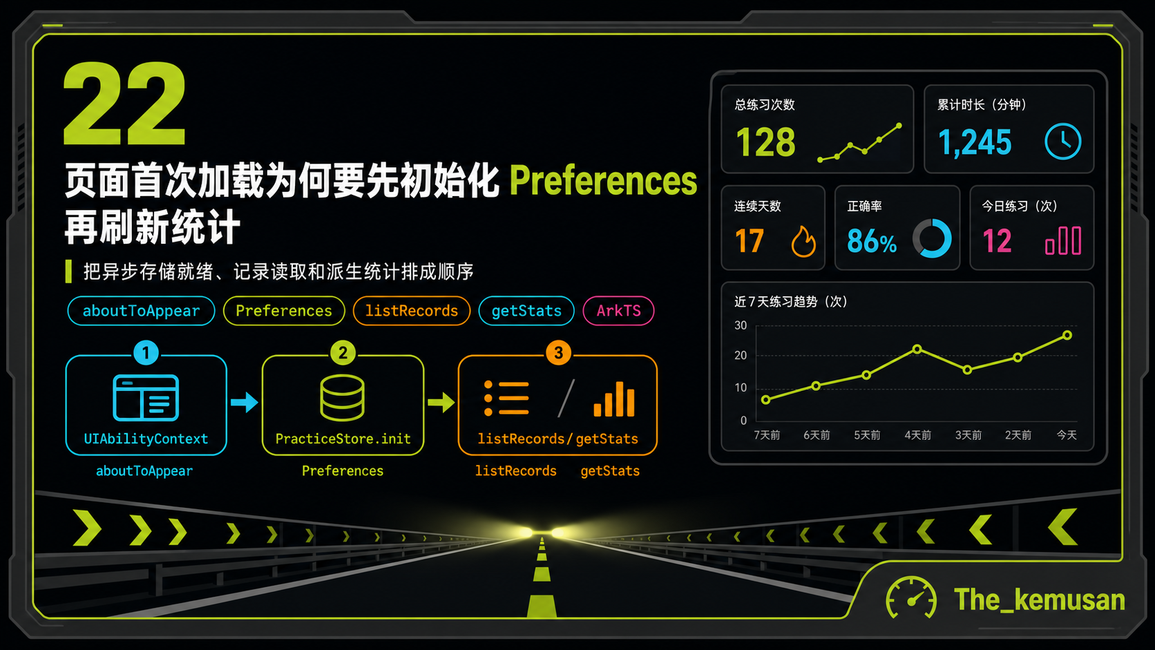 Preferences 初始化与首页统计封面