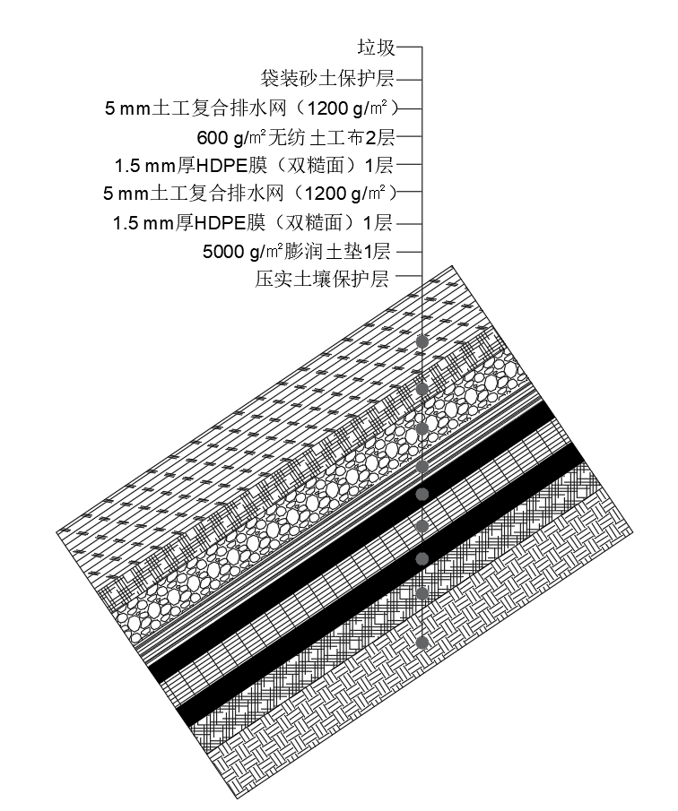 图16