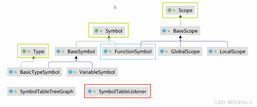 外链图片转存失败,源站可能有防盗链机制,建议将图片保存下来直接上传